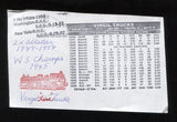 Virgil Trucks Signed Stat Sheet Autographed Baseball Signature No Hitter